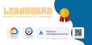 LeanBoard for Confluence from DevSamurai is proud to be the product of an Atlasisan Platinum Marketplace Partner, operate on Google Cloud infrastructure, and be SOC2 Type2 certified for outstanding security