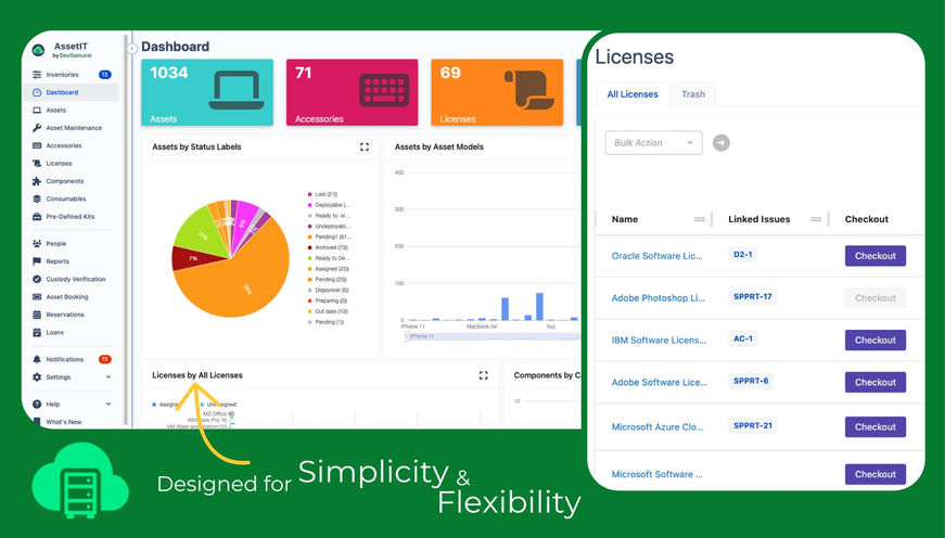 AssetIT - Asset Management for Jira