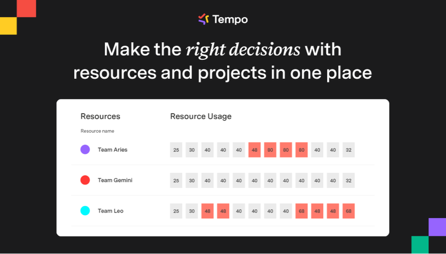 Structure.Gantt makes it easy to spot and address resource overload and underutilization. You can display resource allocation by Hours or Percentages.