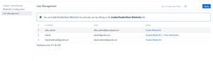 User Management